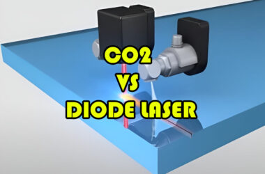 CO2 VS laser diodes