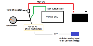 Analog Tachometer Installation