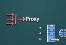 Croxy Proxy IP