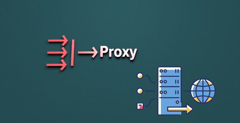 Croxy Proxy IP