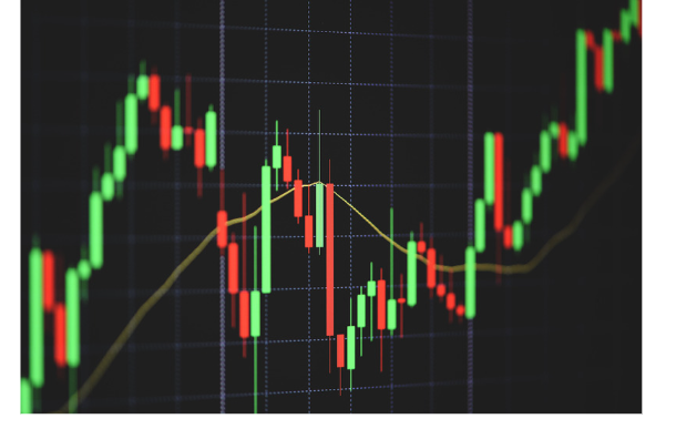  Dow Jones Fintechzoom